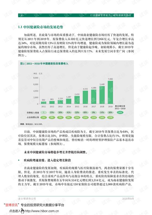 利用健康管理能力，突破健康險(xiǎn)發(fā)展挑戰(zhàn)——波士頓咨詢的行業(yè)洞察