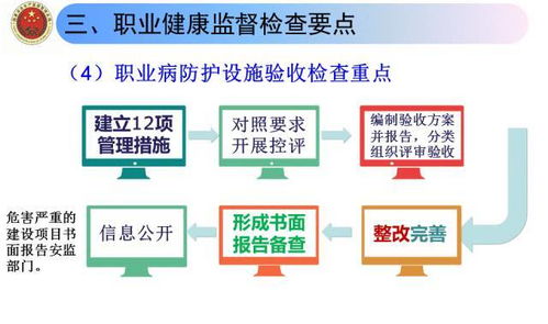 南康家具行業(yè) 筑牢安全防線，護(hù)航企業(yè)健康發(fā)展